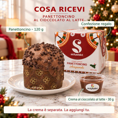 Infografica del contenuto della confezione: panettoncino al cioccolato al latte con crema separata e scatola regalo.